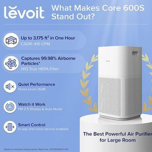 LEVOIT Air Purifiers for Home Large Room, Covers up to 1588 Sq. Ft, Smart WiFi